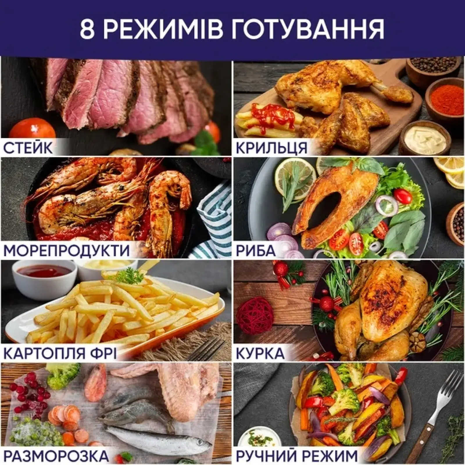 Мультипечь Neor Airy 5L12 CH (23202160) UA