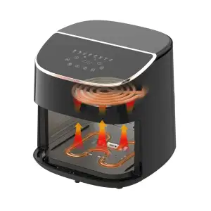 Мультипечь Wilfa Dualfry Split AFD-80 (609902) UA