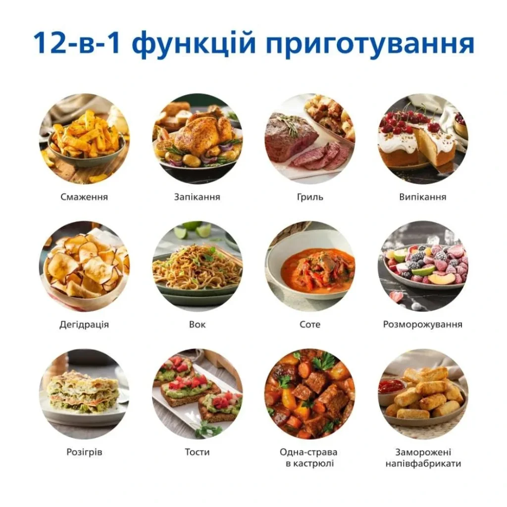 Мультипіч Philips NA120/00 UA