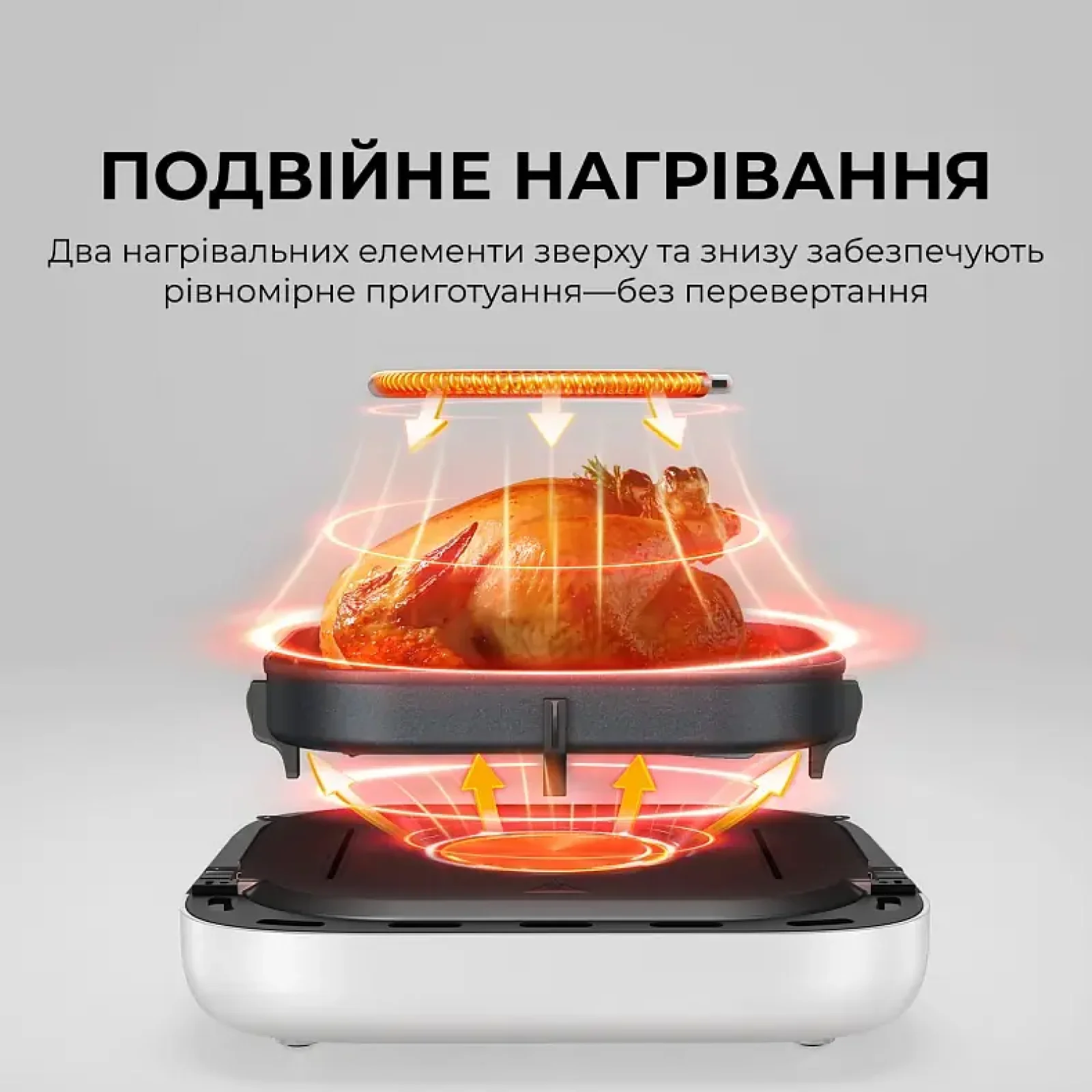 Мультипечь Mova AeroChef FD10s Pro White (VFF12A-WH-S) UA