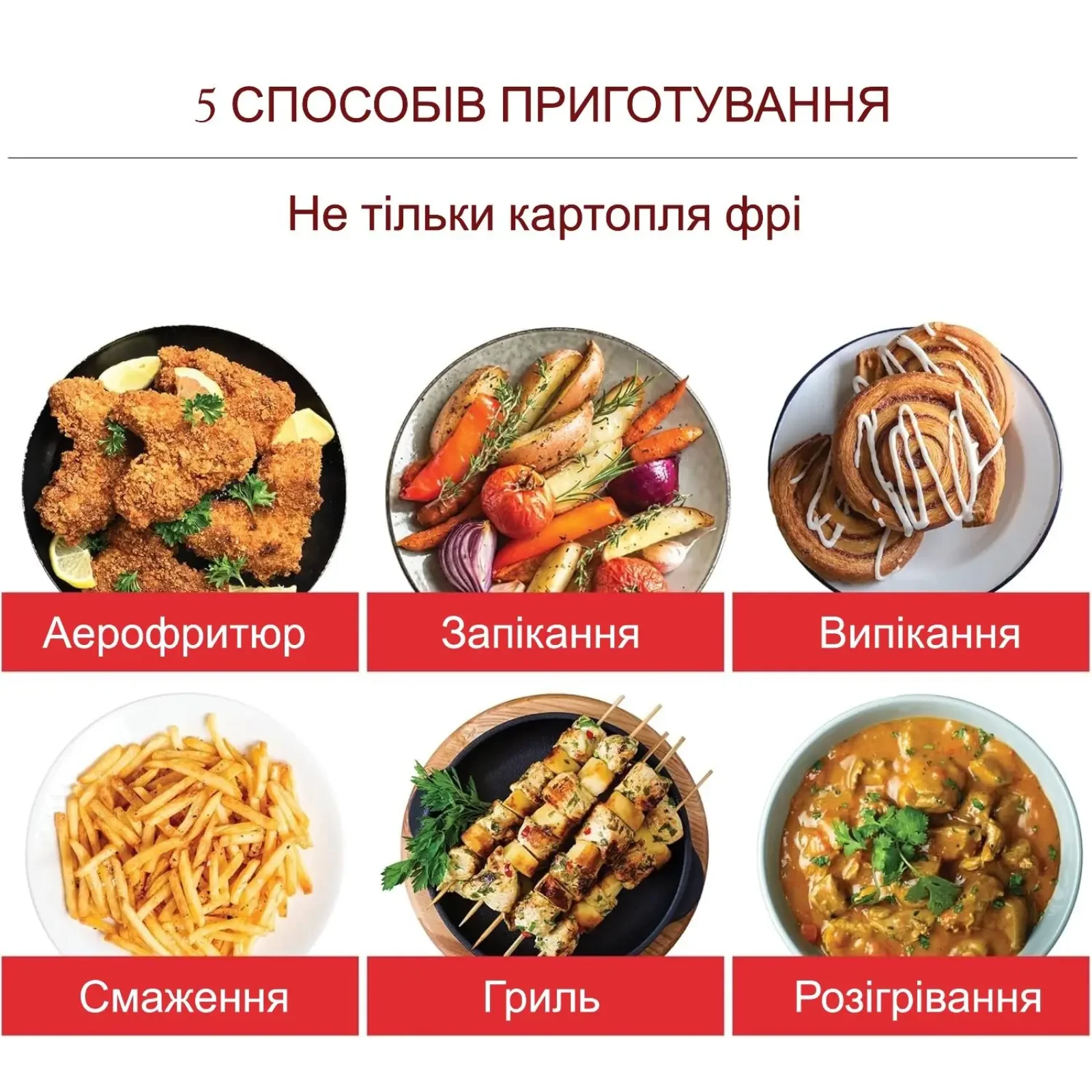 Мультипечь Instant Vortex Slim UA