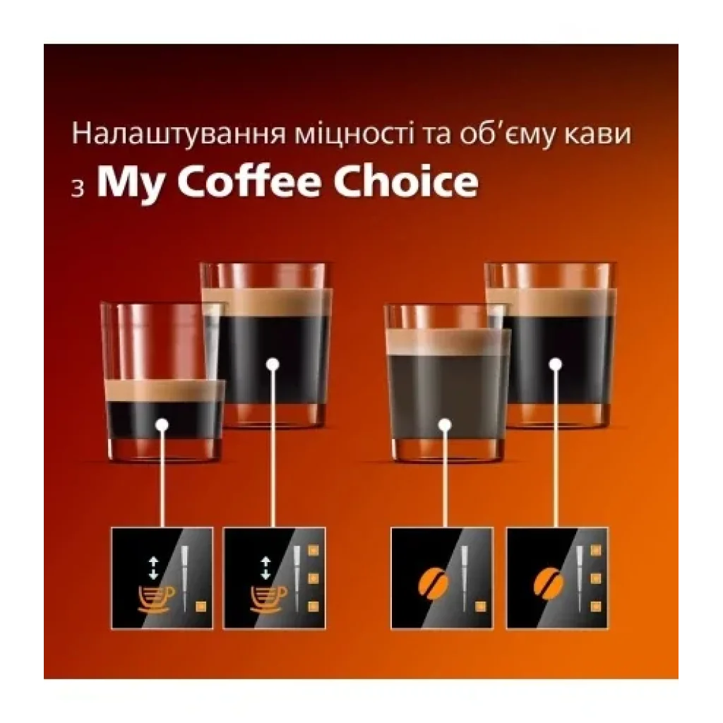 Кавомашина Philips EP0820/00 UA