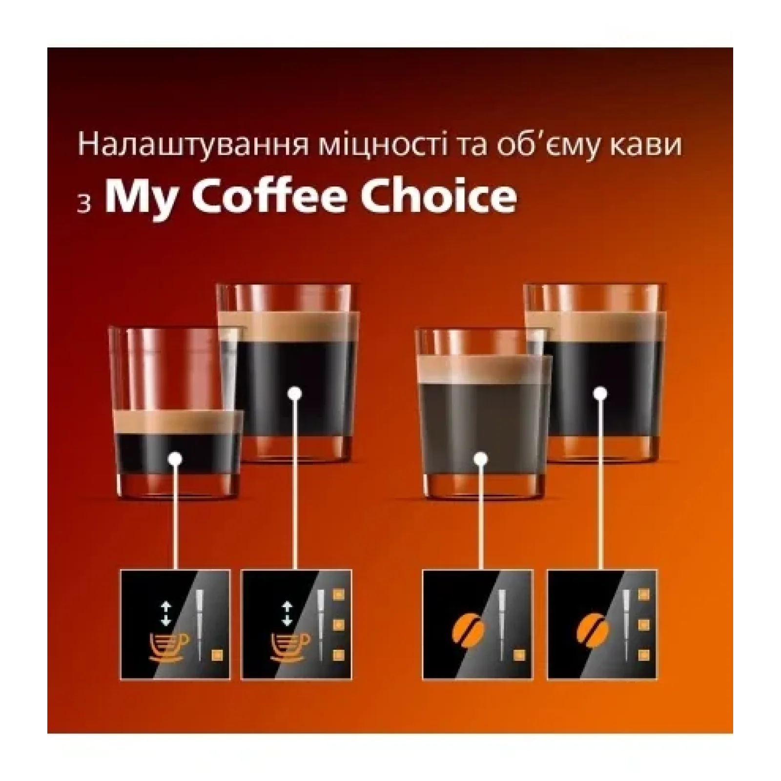 Кавомашина Philips EP0820/00 UA