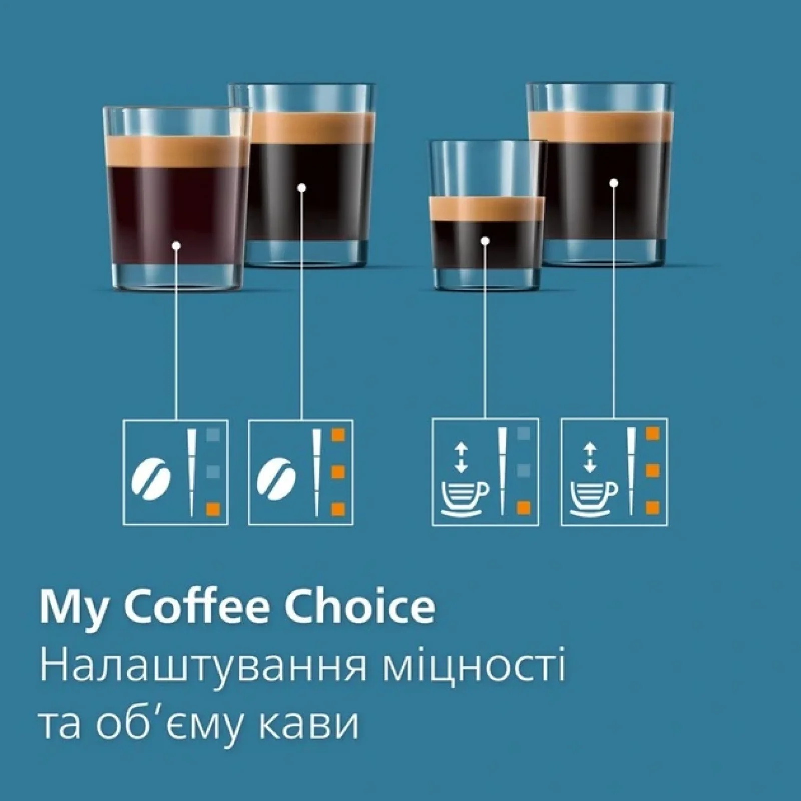 Кофемашина Philips EP2330/10 UA