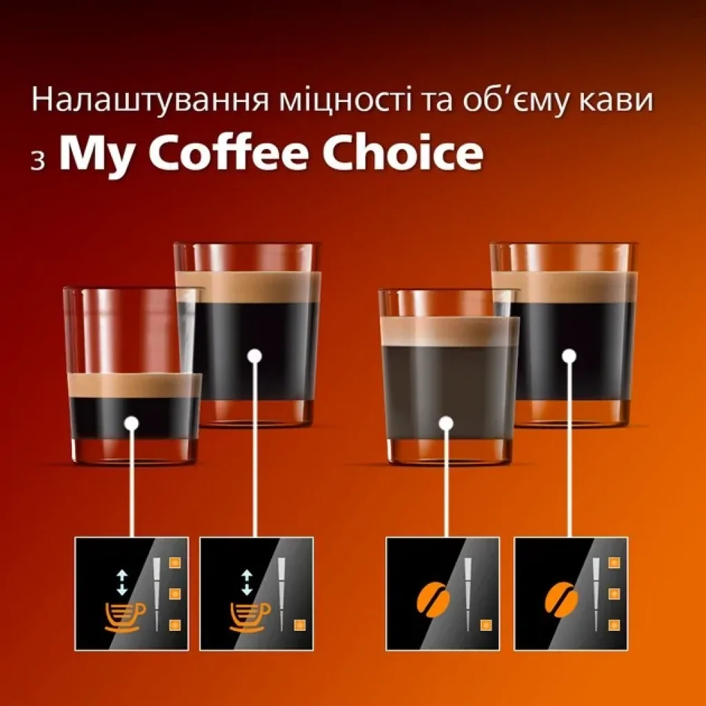 Кавомашина Philips EP0820/00 UA