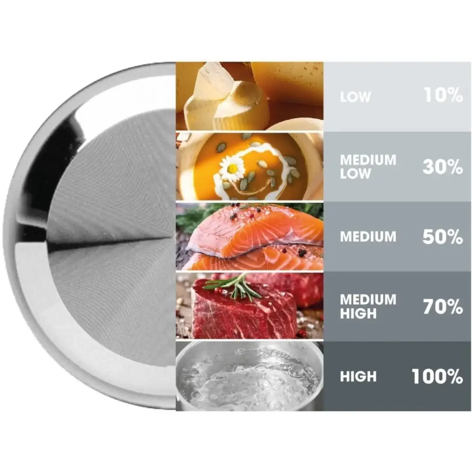 Микроволновая печь Gorenje MO17E1B UA