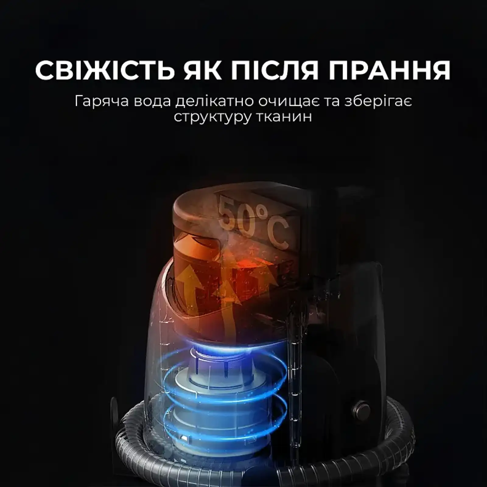 Миючий пилосос Deerma DEM-BY700S UA