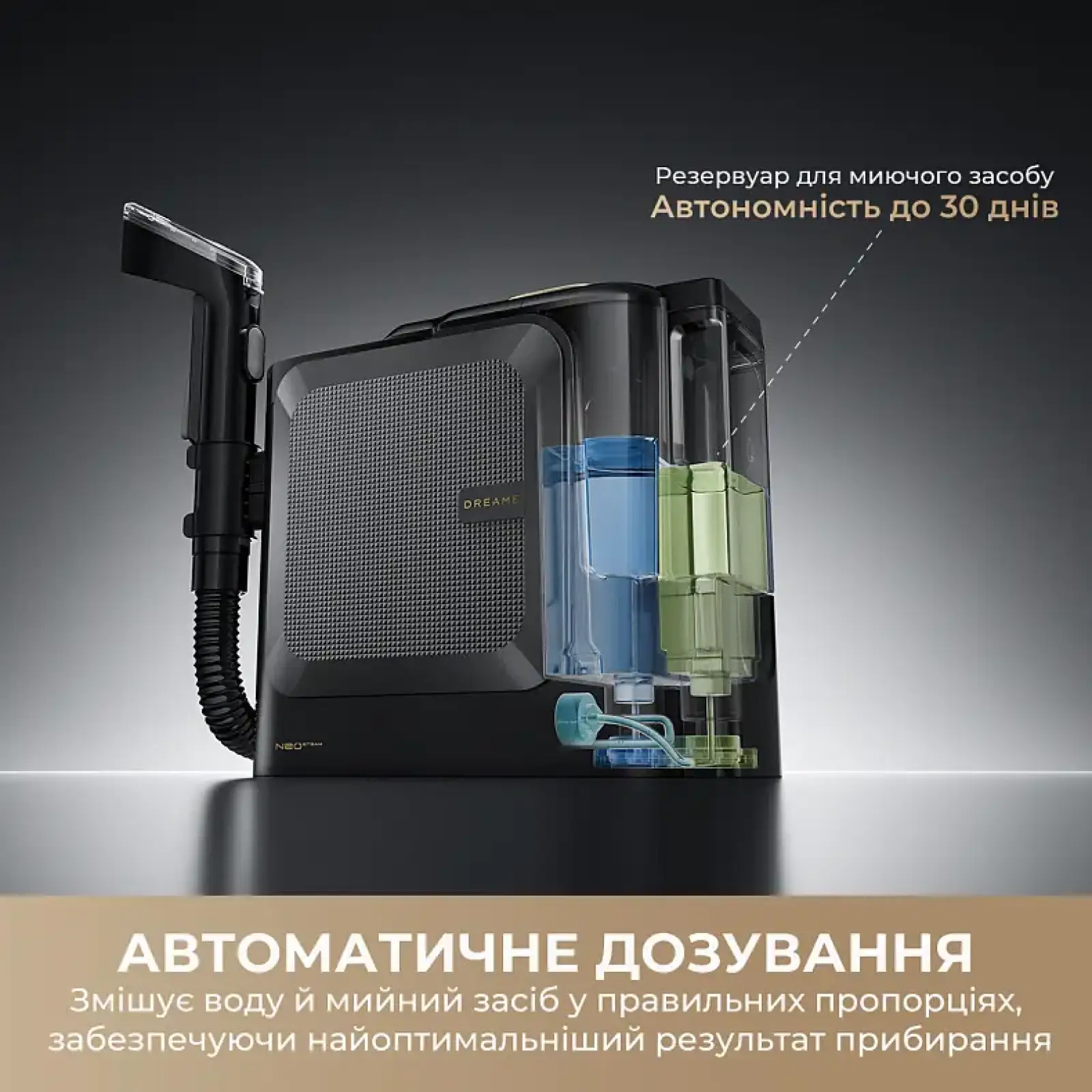 Миючий пилосос Dreame N20 Steam (HNR27A) UA