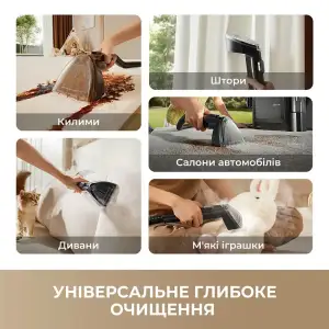 Миючий пилосос Dreame N20 Steam (HNR27A) UA