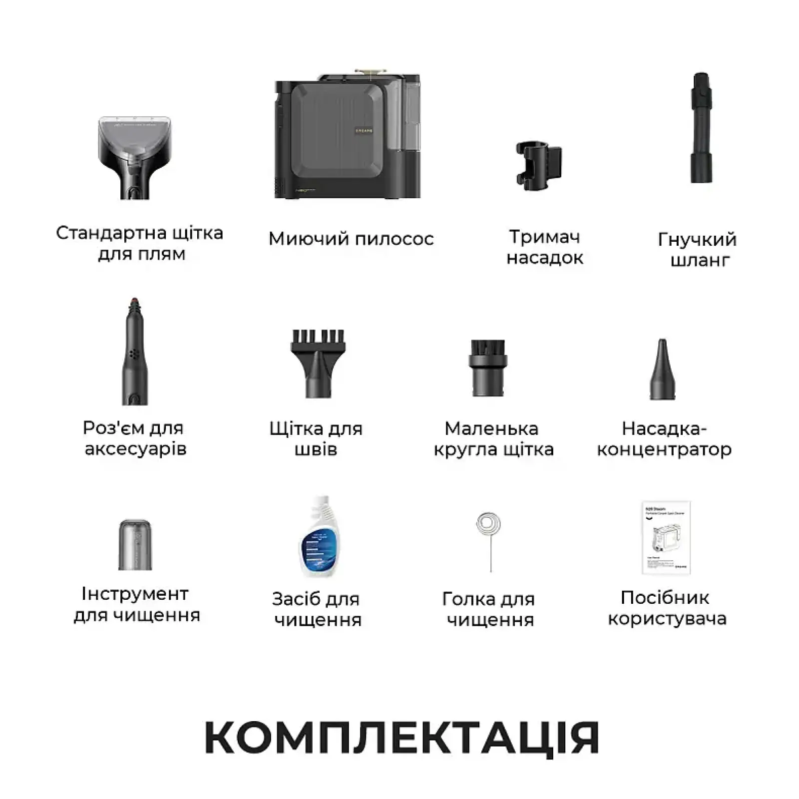 Миючий пилосос Dreame N20 Steam (HNR27A) UA