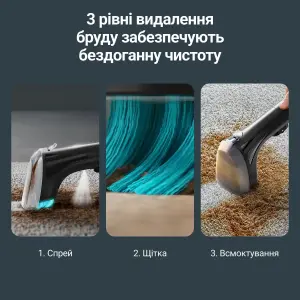 Моющий пылесос-пятновыводитель Rowenta Clean It Compact IN3020F0 UA