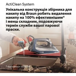 Утюг Braun SI 9682 DB UA