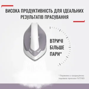 Утюг Tefal Express Optimal SV4111E0 UA