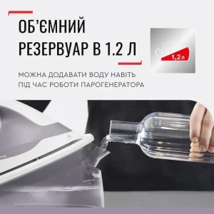 Утюг Tefal Express Optimal SV4111E0 UA