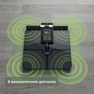 Весы напольные RENPHO MorphoScan Nova Body Composition Scale (R-MSC04) UA