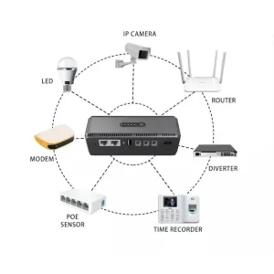 Джерело безперебійного живлення Yepo Smart DC-UPS 10400mAh DC-5V/9V/12V (UA-112485) UA
