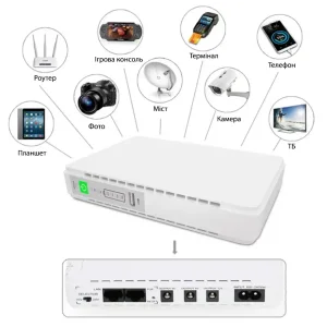 ИБП FrimeCom POE-432P Mini DC UPS 25W UA