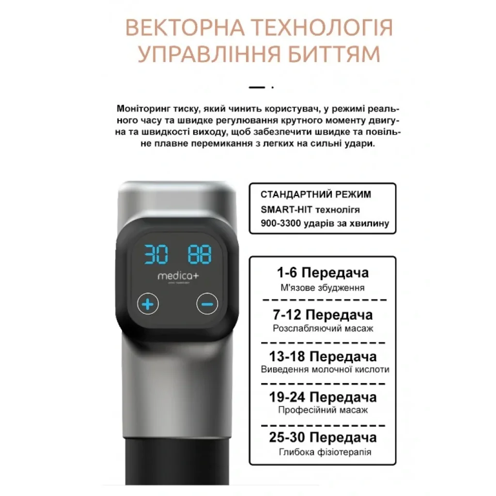 Перкусійний ручний масажер Medica+ MassHand Pro 6.0 (MD-102965), 6971792961227 UA