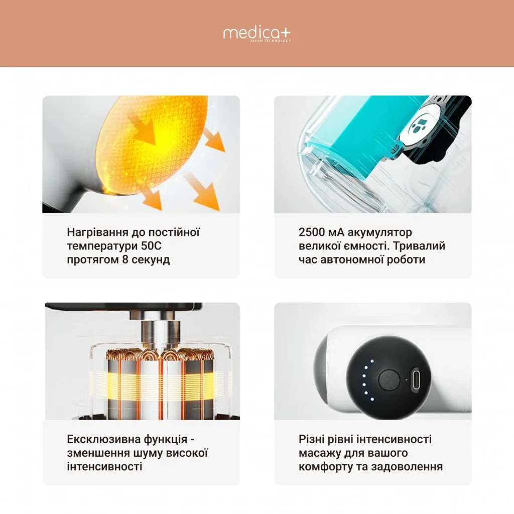 Перкусійний ручний масажер Medica+ MassHand Pro 4.0 (MD-112227), 6971481890173 UA