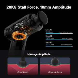 Масажер Yunmai Massage Gun EasePro (YMFG-M406) UA