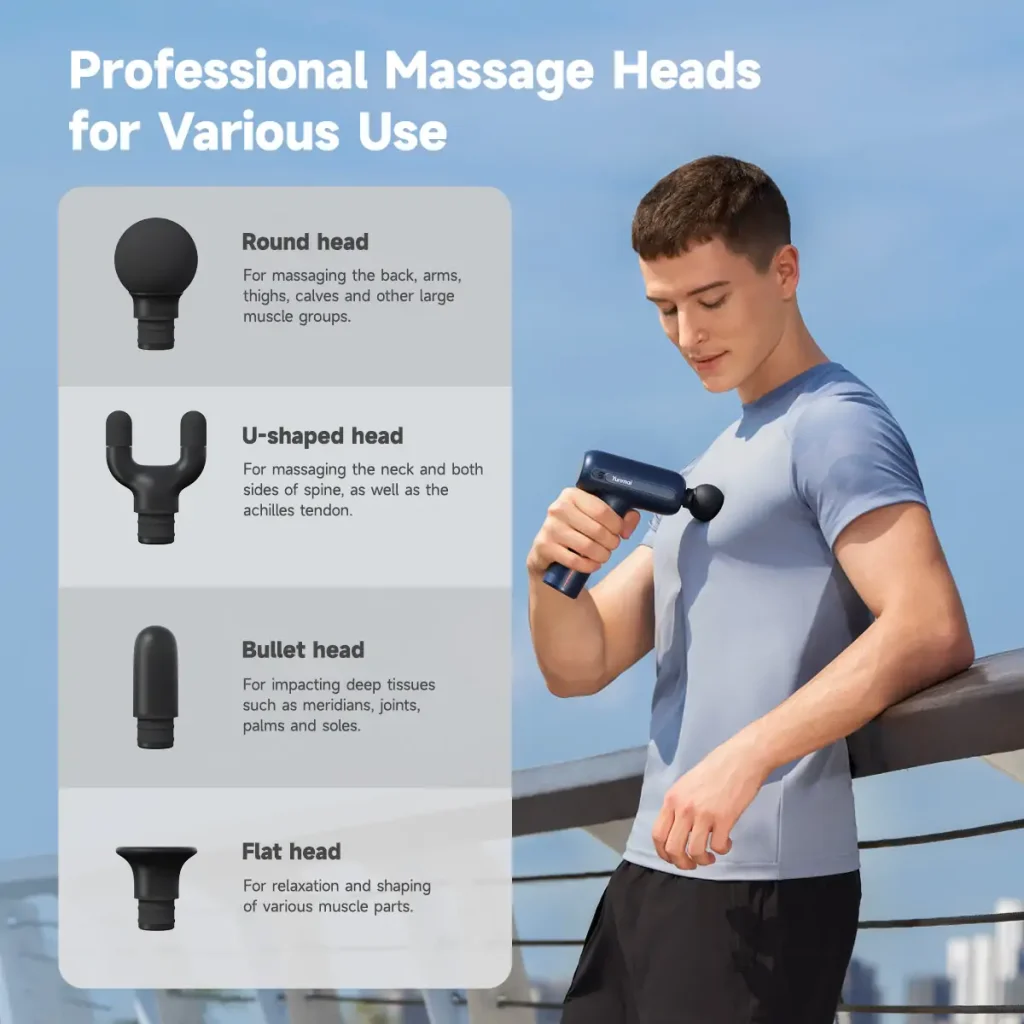 Масажер Yunmai Massage Gun EasePro (YMFG-M406) UA