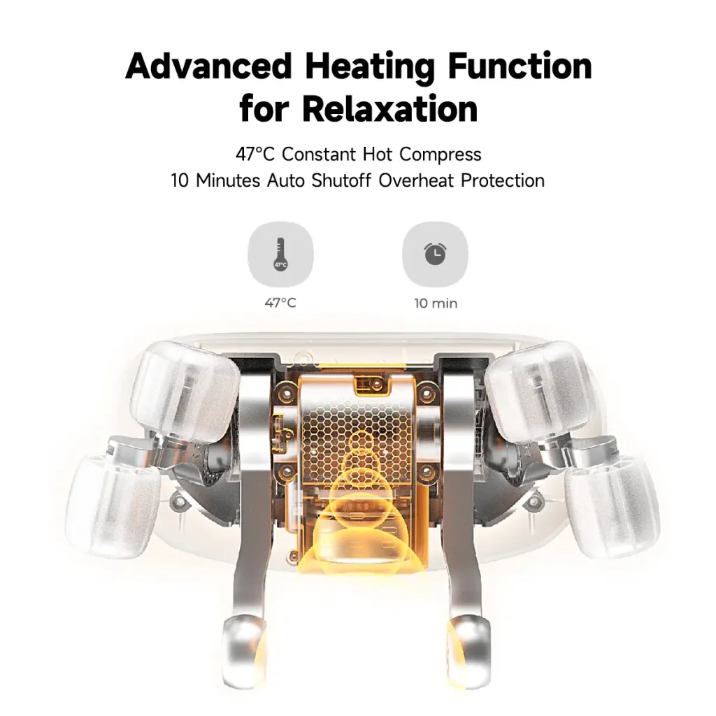 Масажер Yunmai Neck Massager (YMB241) UA