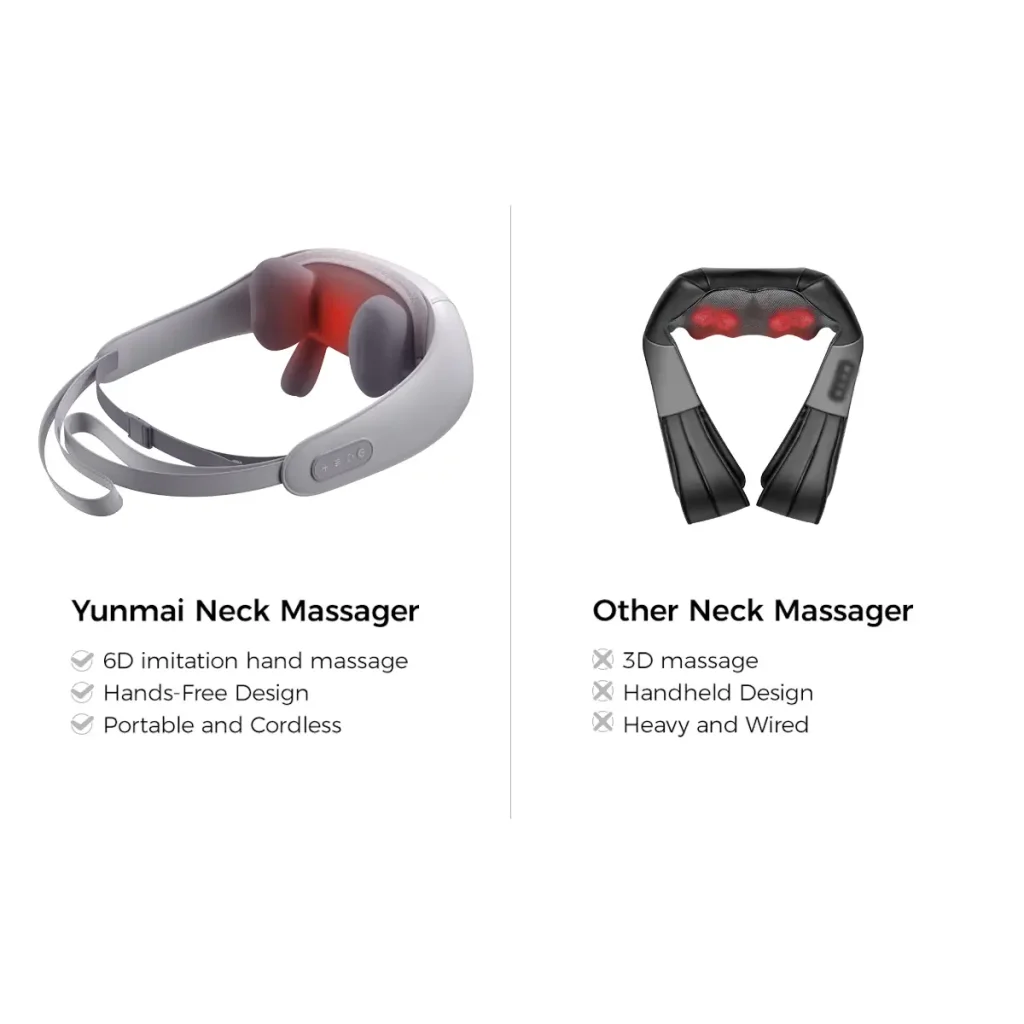 Масажер Yunmai Neck Massager (YMB241) UA