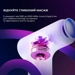 Масажер Yunmai Massage Gun Mini 2 (YMFG-M356) UA