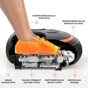 Массажер Neor Legswell F40 BK (22906021) UA