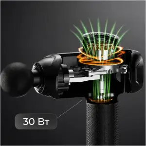 Перкуссионный массажер RENPHO Power Thermacool Massage Gun (R-C001SH-BK) UA
