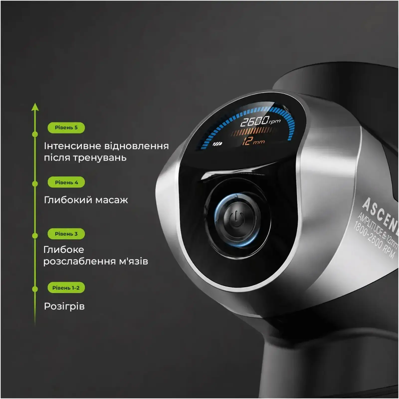 Перкусійний масажер RENPHO Ascend (R-WMG05) UA