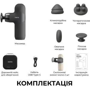 Перкусійний масажер RENPHO Mini Thermal Grey (R-WMG10-GY) UA