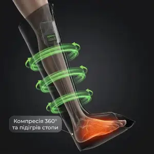 Компресійний масажер для ніг RENPHO Aeria boot Thermal (R-WML01-BK) UA