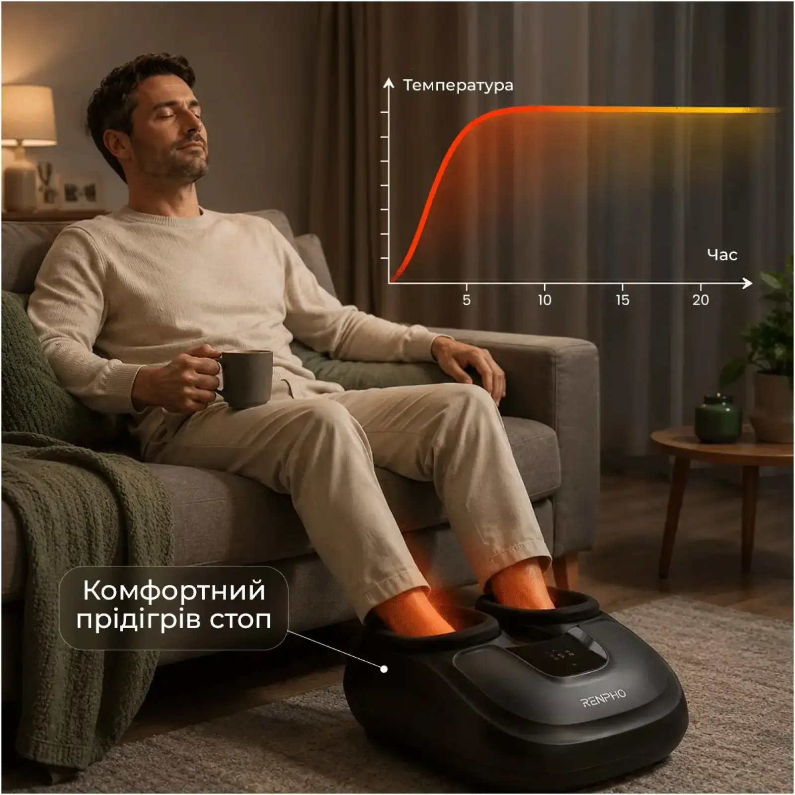 Массажер для ног RENPHO Shiatsu Compact Black (RP-FM058R-BK) UA