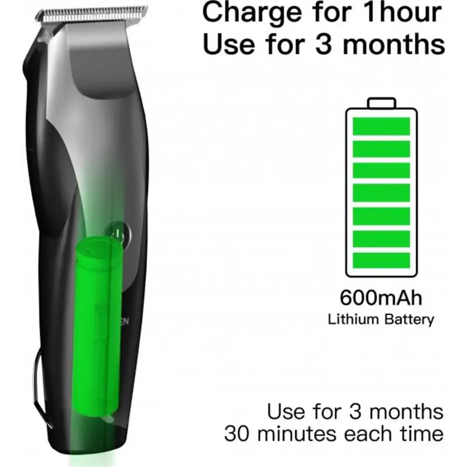 Машинка для стрижки Xiaomi Enchen Humming Bird UA