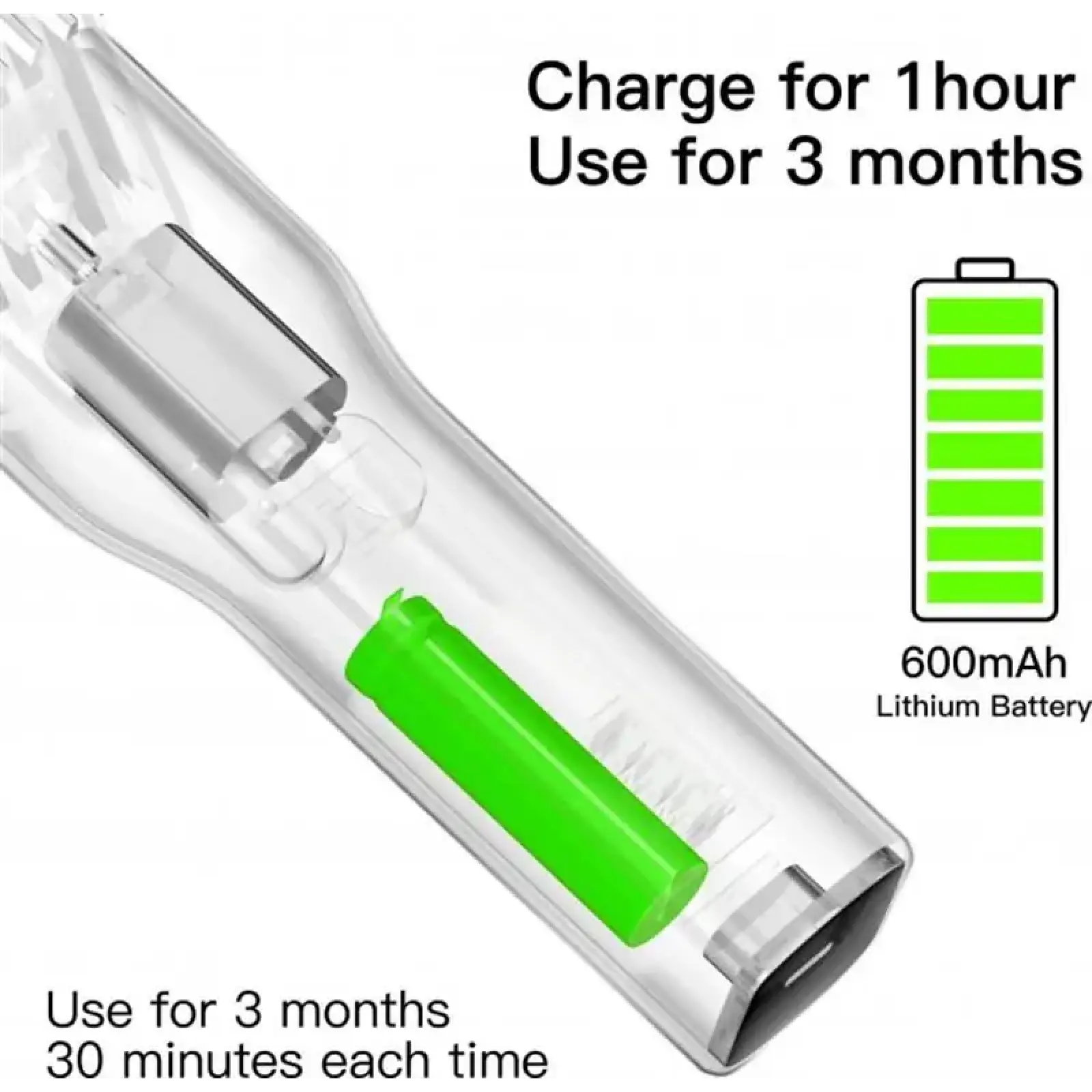 Машинка для стрижки Xiaomi Enchen Boost Black Set + Пеньюар и ножницы UA