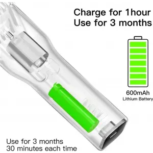 Машинка для стрижки Xiaomi Enchen Boost Black Set + Пеньюар и ножницы UA