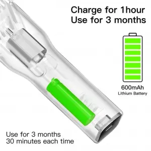 Машинка для стрижки Enchen Boost White Set UA