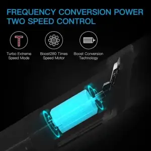 Машинка для стрижки Xiaomi Enchen Boost Black UA