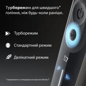 Електробритва Braun Series 7 72-C1200s UA