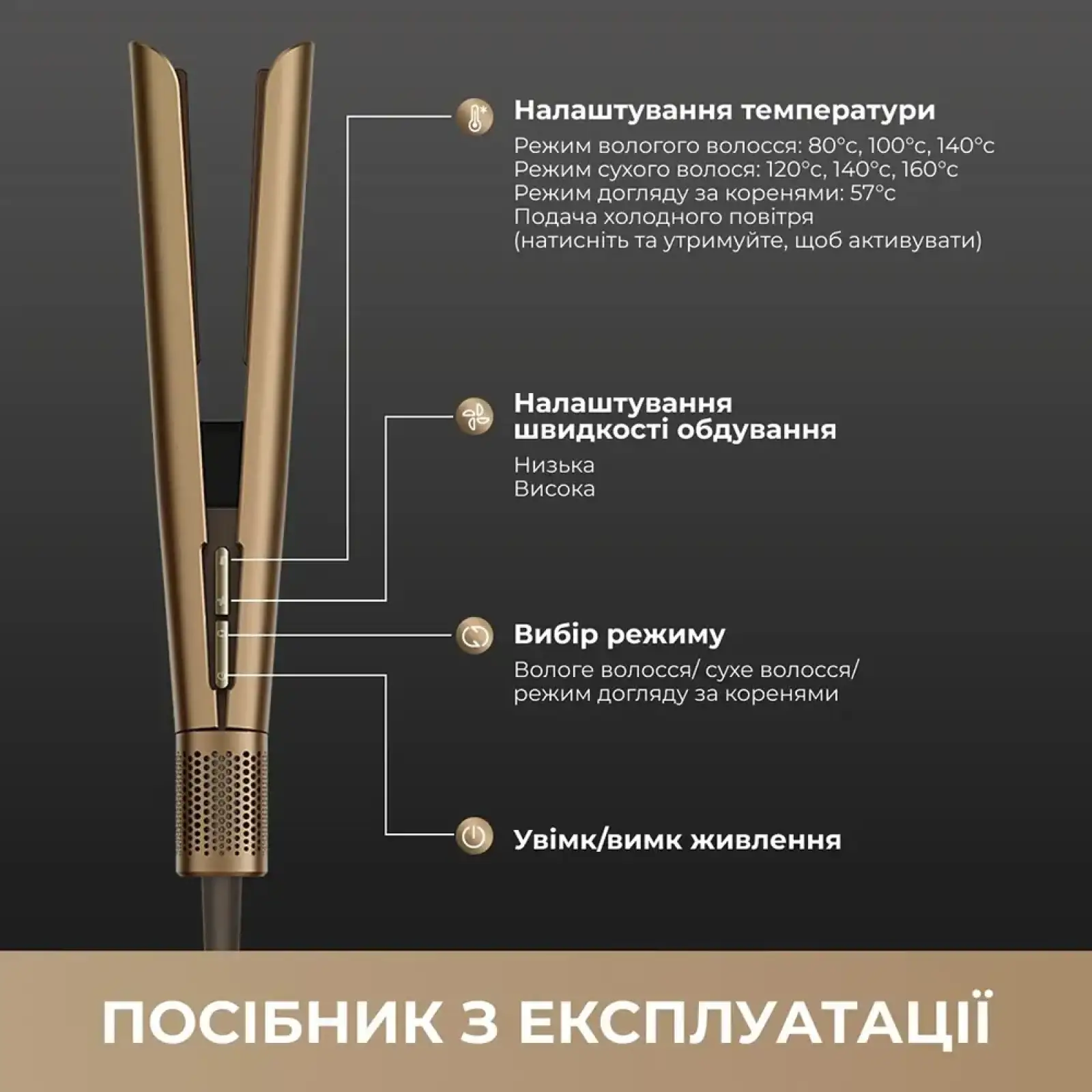 Випрямляч для волосся Dreame Aero Straight (AMA10A) UA