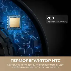 Фен-выпрямитель Dreame Aero Straight (AMA10A) UA