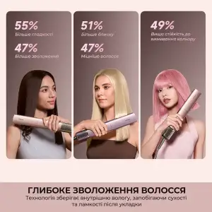 Випрямляч для волосся Dreame Aero Straight Pro Rosy Purple (AMS02A-RP) UA
