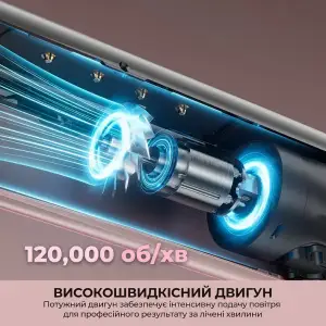 Випрямляч для волосся Dreame Aero Straight Pro Rosy Purple (AMS02A-RP) UA