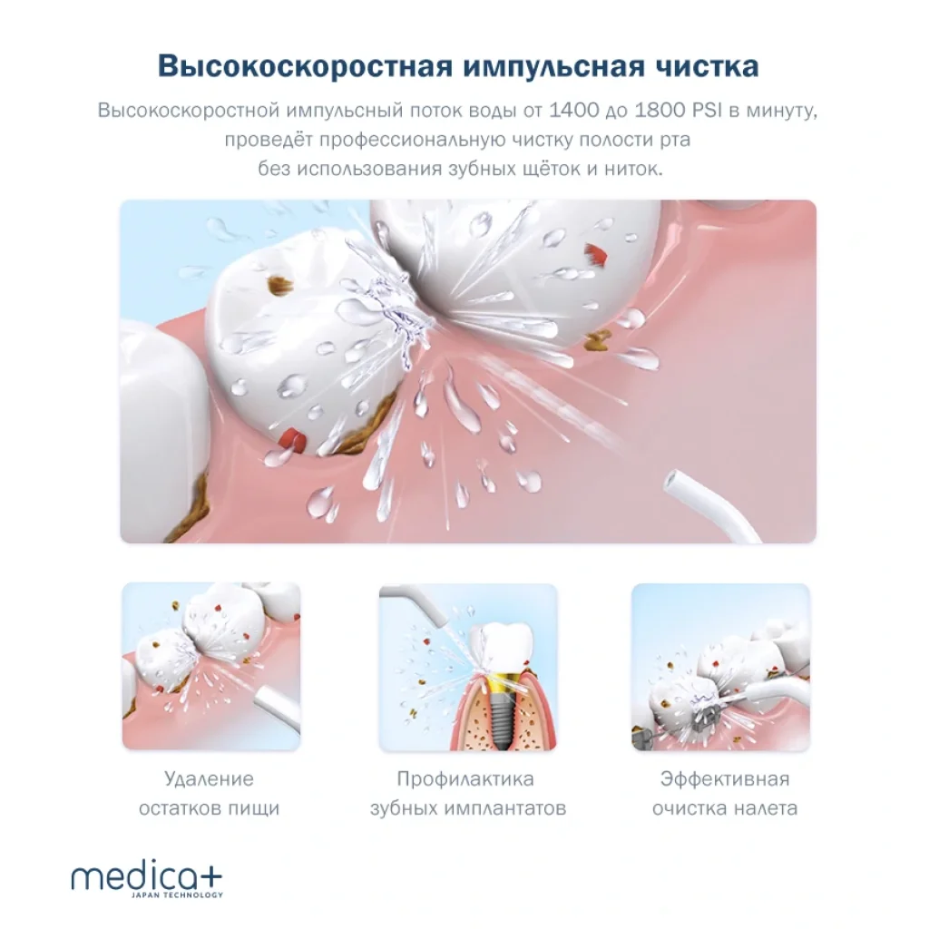 Портативний іригатор Medica+ ProWater Clean 7.0 (MP-102935), 6920674300395 UA