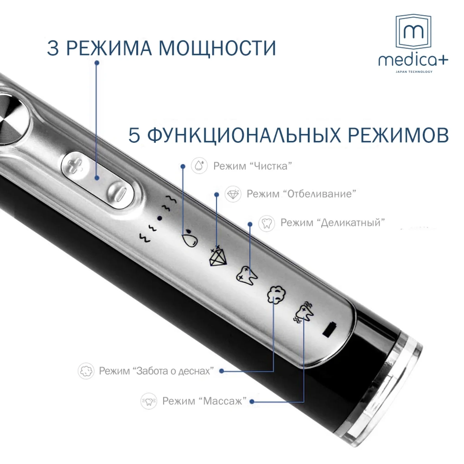 Ультразвуковая зубная щетка Medica+ Probrush 9.0 (Ultasonic) Black (MD-102973), 8005125501076 UA