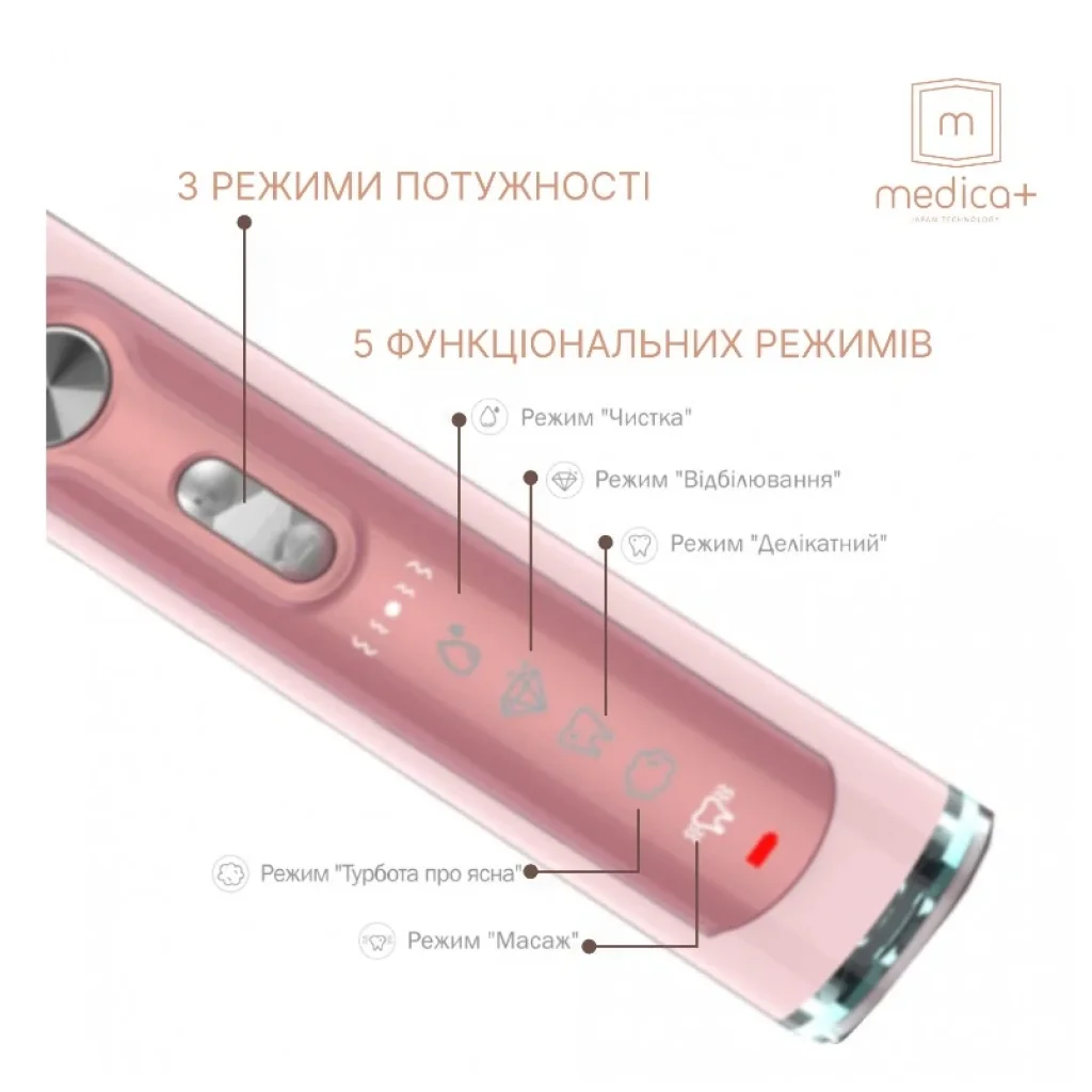 Ультразвукова зубна щітка Medica+ Probrush 9.0 (Ultasonic) Fuchsia (MD-102976), 6971792961333 UA