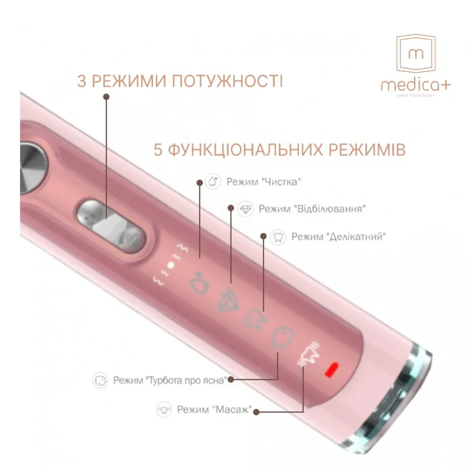 Ультразвукова зубна щітка Medica+ Probrush 9.0 (Ultasonic) Fuchsia (MD-102976), 6971792961333 UA