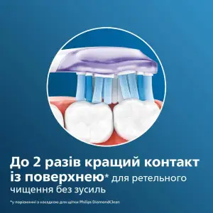 Насадка Philips Sonicare G3 Premium Gum Care HX9052/33 2шт UA