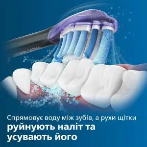 Насадка Philips Sonicare G3 Premium Gum Care HX9052/33 2шт UA